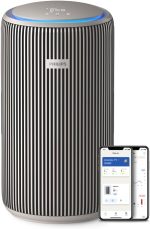 PHILIPS PureProtect Smart Luftreiniger Serie 3200